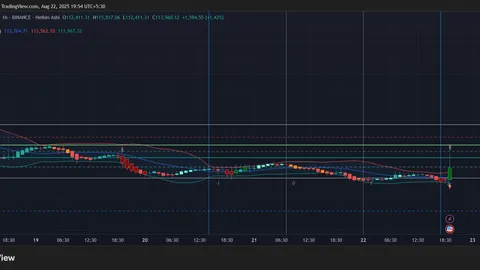 BIG Breaking News: Powell Hints at Rate Cuts – Will Bitcoin Crash or Soar?