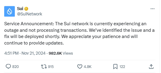La interrupción de la red Sui afecta el precio de SUI: lo que los inversores deben saber image 1