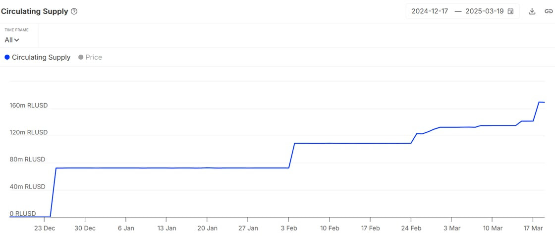 One Crypto Sector Shattering $220,000,000,000 Market Cap Could Spark Next Market Upswing, Says IntoTheBlock image 1