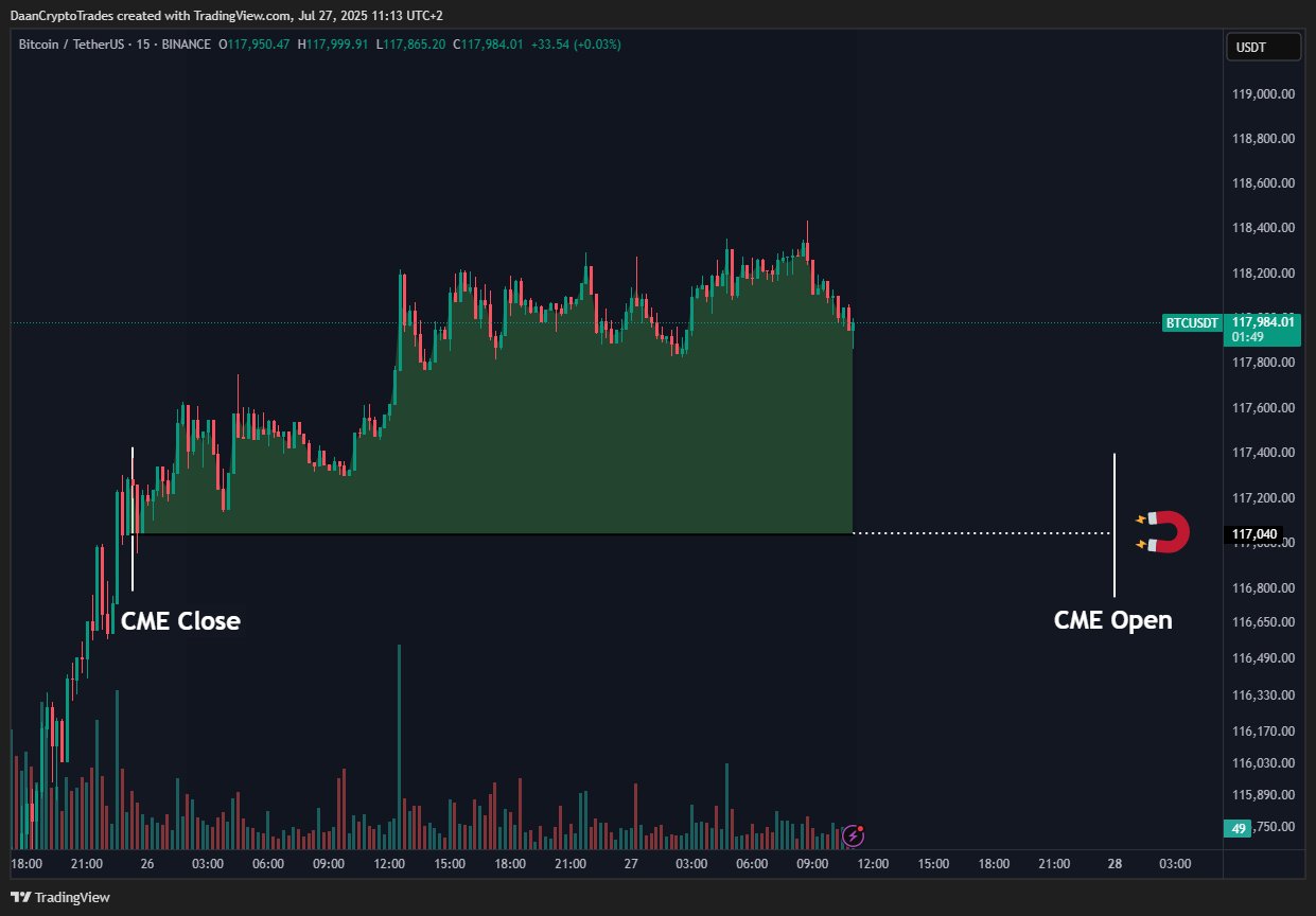 Predicting Exciting Growth in Altcoins: What Investors Need to Know image 0