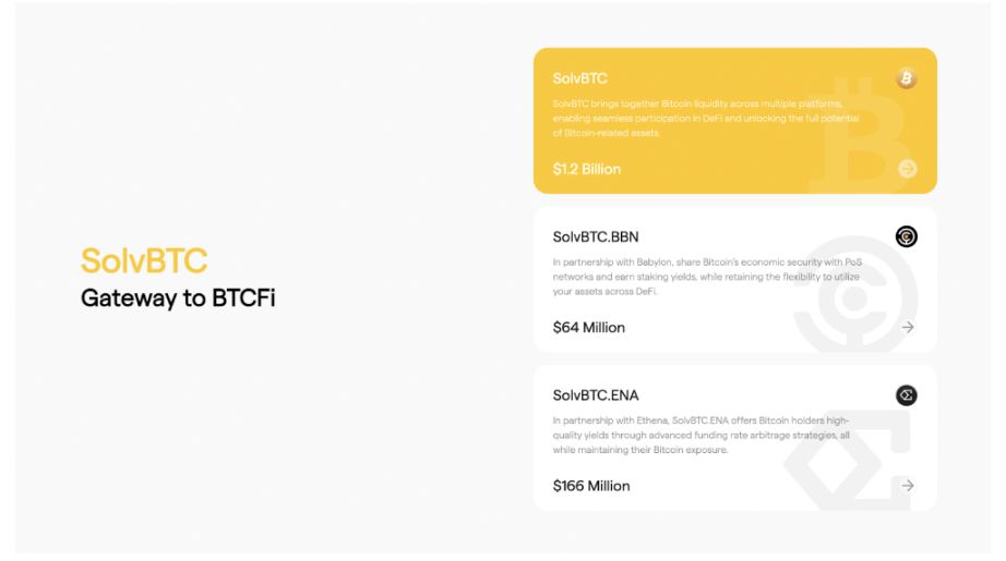 专访 SolvBTC 创始人 Ryan Chow：资产创新，为下一个万亿流动性 image 3