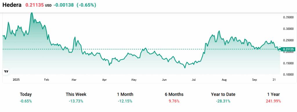 Altcoin yang Harus Diperhatikan Setiap Investor image 1