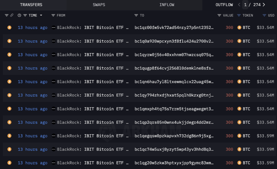 5 Reasons Why the Crypto Crash Is Already Underway