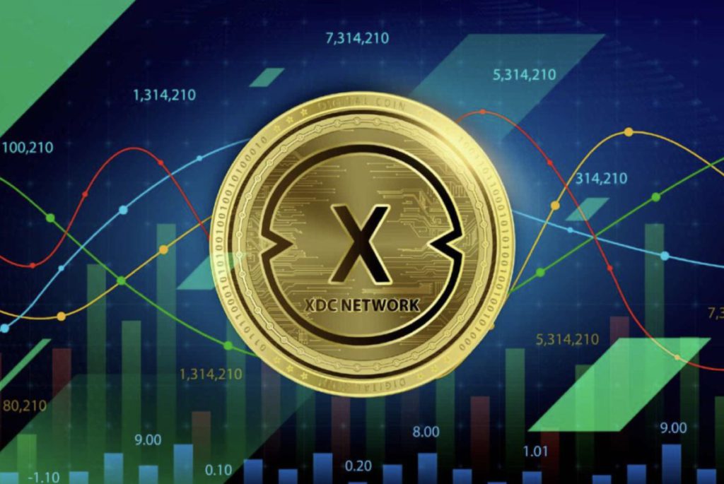 10 Crypto Real World Assets (RWA) yang Menonjol dan Bersinar di Akhir Tahun 2025 image 4