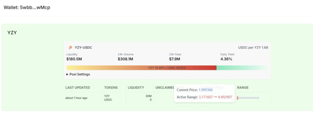 Kanye West Luncurkan Meme Coin “YZY” di Solana, Kapitalisasi Pasarnya Tembus $3 Miliar image 1