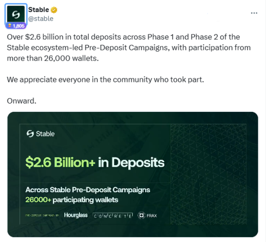 Who is rewriting the US dollar? The real battlefield of stablecoin public chains image 0