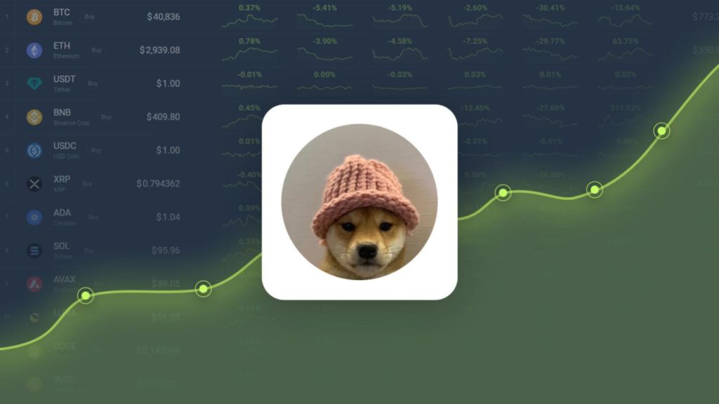 5 Crypto Baru yang Viral dan Wajib Dipantau di 2025: Mana Cryptocurrency Paling Potensial? image 1