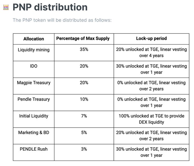 Radpie - まもなく登場するRDNTの「Convex」 image 3