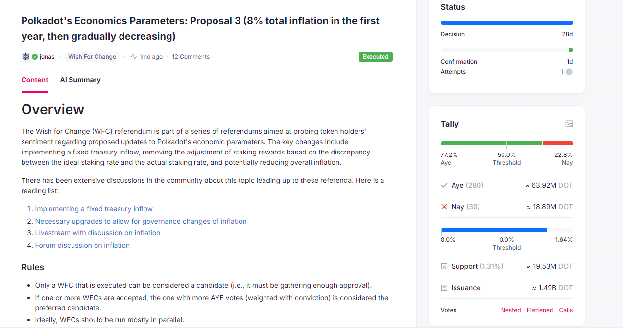 Polkadot Votes To Reduce DOT Inflation, Why Are Bears Dominant? image 3