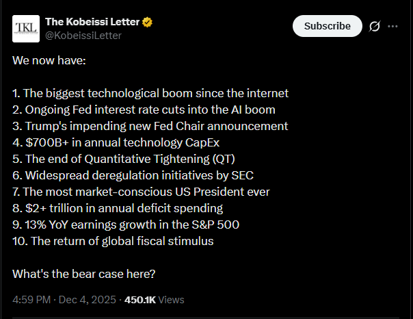 Макроветер складывается, криптовалютный рынок – следующий бенефициар цикла капитальных вложений в ИИ? image 0