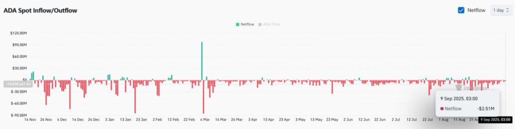 Apakah Bitcoin (BTC) Akan Terus Menguat? Simak Analisis Berikut! image 2