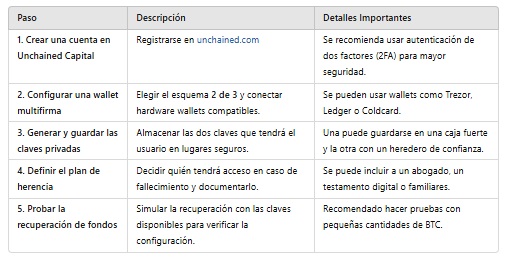 Las mejores wallet de herencia de Bitcoin para asegurar tu legado digital image 25