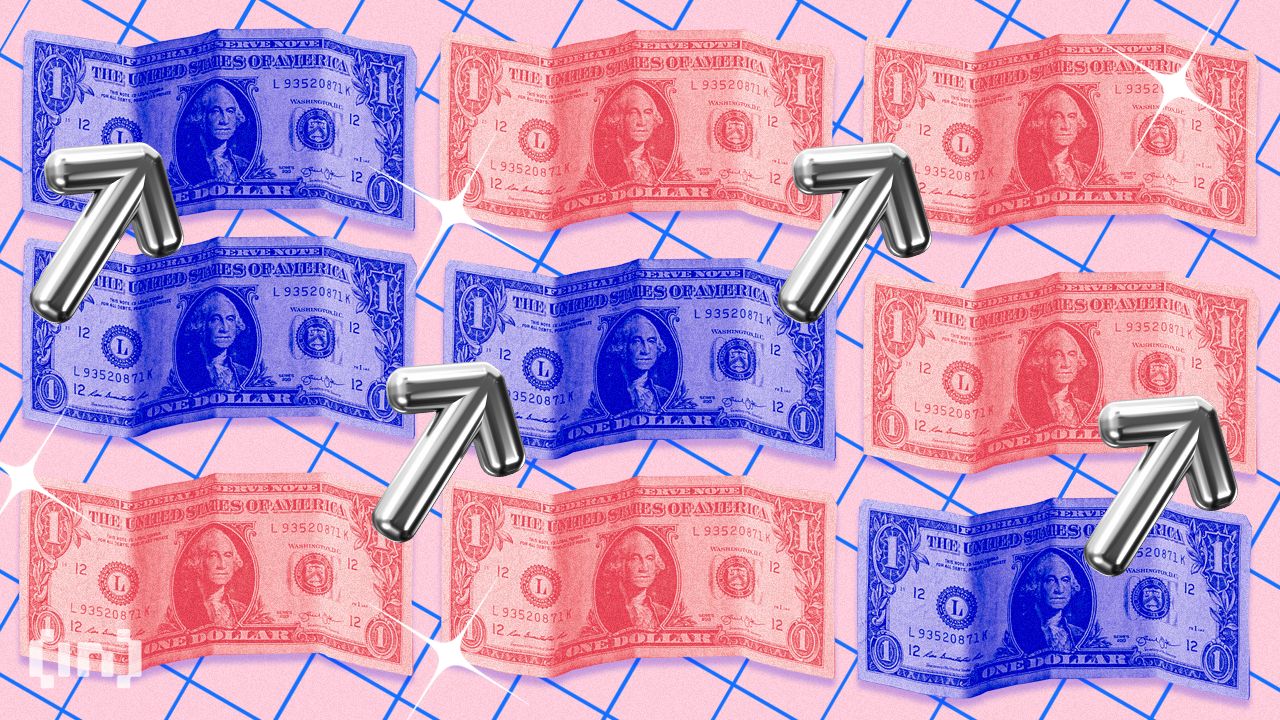 Gli analisti crypto lanciano l’allarme mentre l’indice del dollaro USA raggiunge il massimo degli ultimi 2 mesi