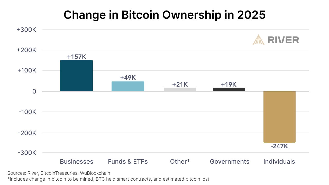 Metaplanet Issues $15 Million in Bonds to Accelerate Bitcoin Acquisitions image 0