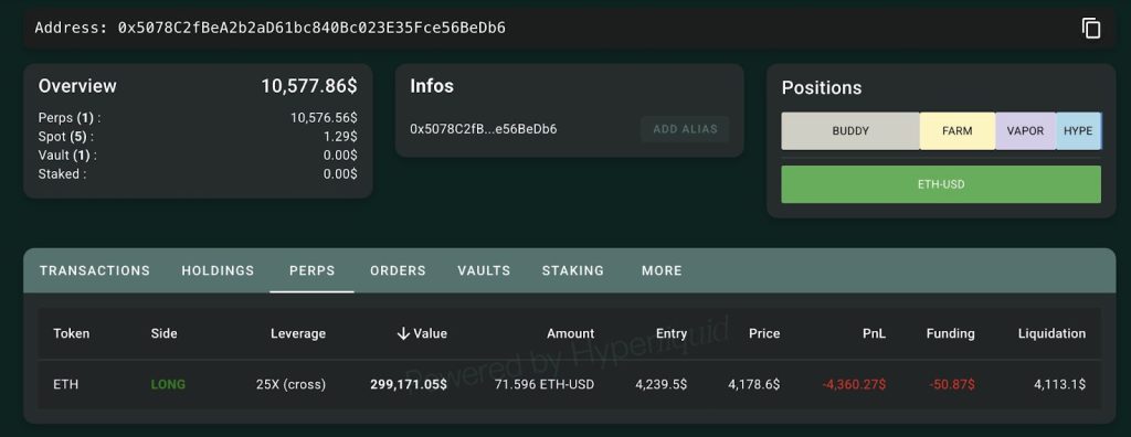 Ce trader ETH passe de 125 000 $ à 43 M$… avant de tout perdre ? image 1