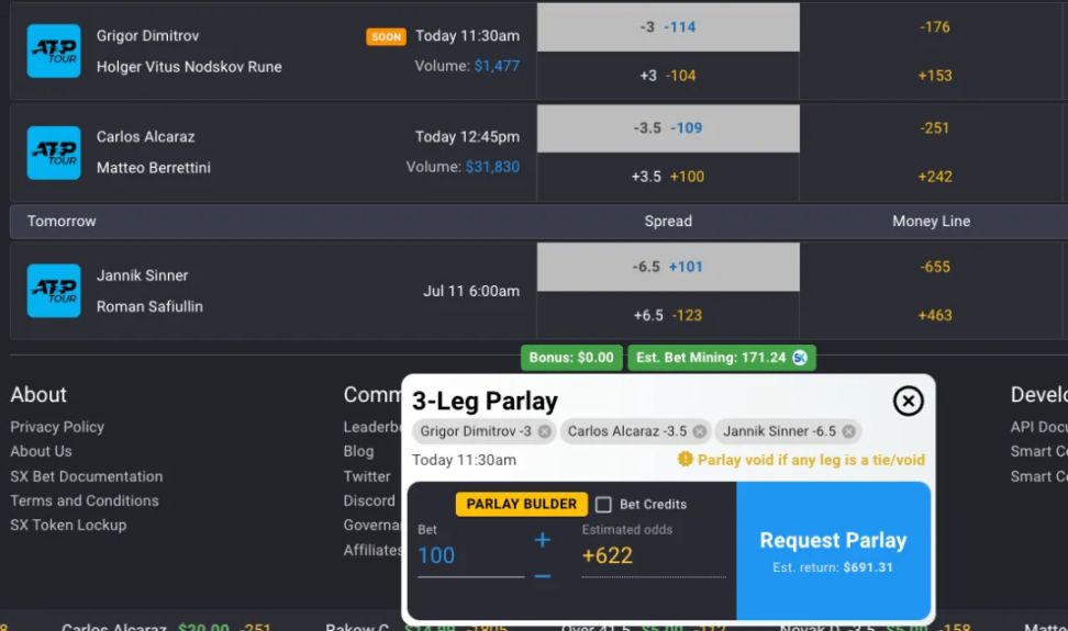 未来的预测市场：面临的挑战与创新 image 6