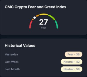 Bitcoin-Kurs fällt, Krypto schreibt Verluste: Woran liegt es? image 1