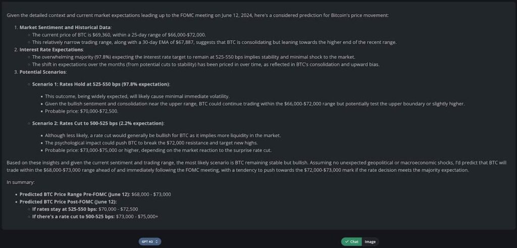 ChatGPT рассчитал цену биткоина перед заседанием ФРС по ставке image 0