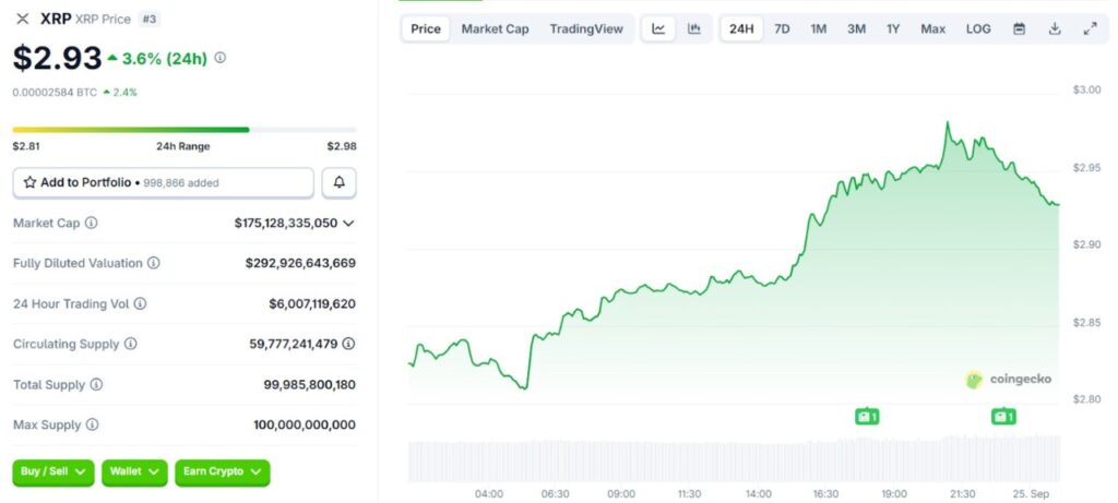 3 Altcoin yang Dipantau Investor Pasca Pengumuman Gugus Tugas AS & Inggris! image 1