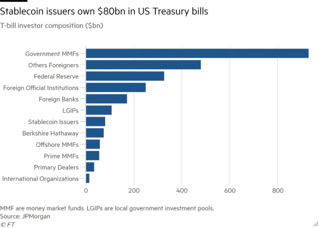 加密 2025 预测：第五波应用浪潮即将来临 image 5
