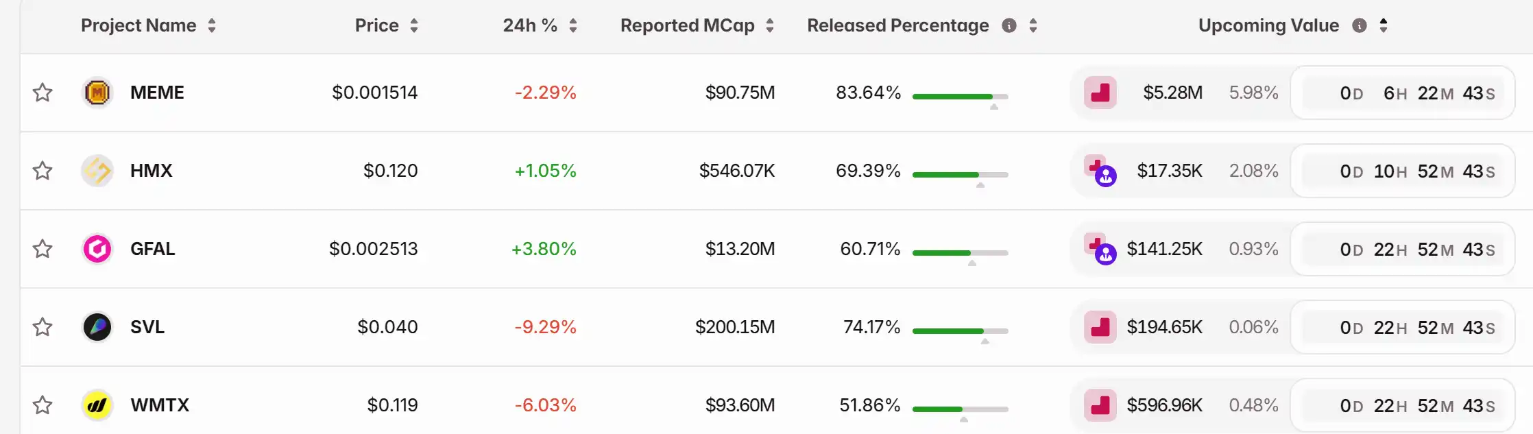 11月3日关键市场信息差,一定要看!|Alpha早报 image 1