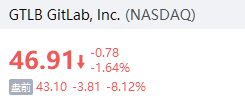 盘前异动 | AI软件股绩后回落，Figma业绩首秀跌超14%，C3.ai跌超12%，Q1营收不及预期 image 5