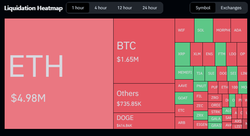 Is Long-Term Holders’ Selling Behind Bitcoin’s $92K Price Drop? image 0