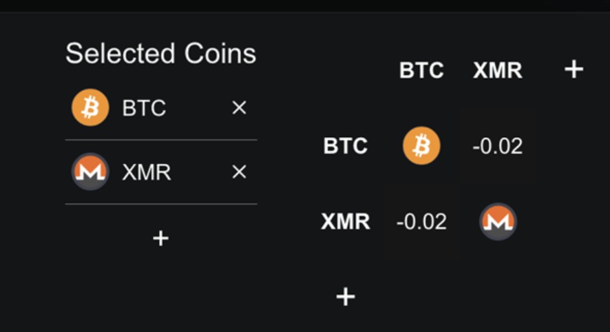 3 Altcoin yang Berpotensi Mengalami Dampak Positif dari Pemangkasan Suku Bunga The Fed image 4