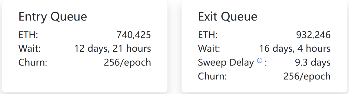 Whale Sell-offs and Rate Cut Speculation: Why Is the Crypto Market Gripped by Anxiety? image 0