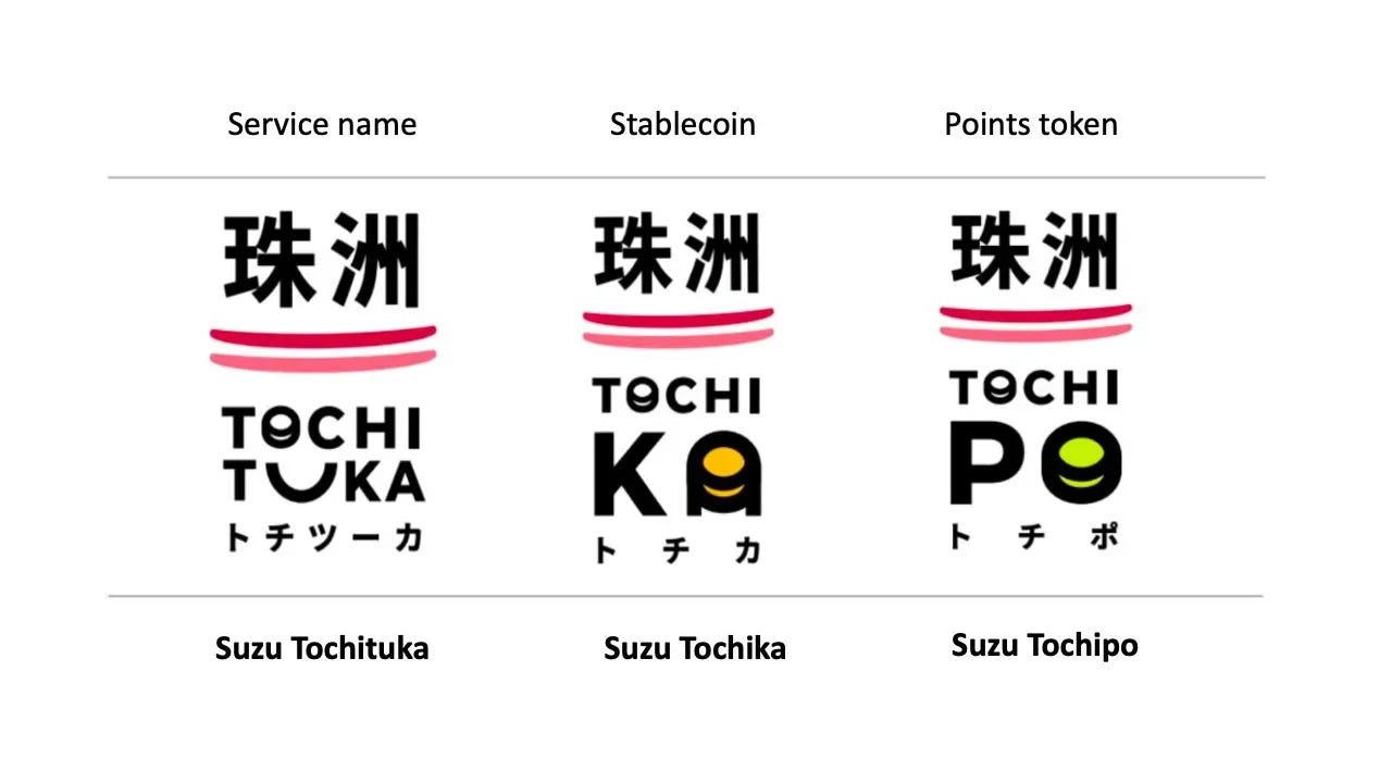 日本稳定币市场现状：监管先行，发展待启 image 3