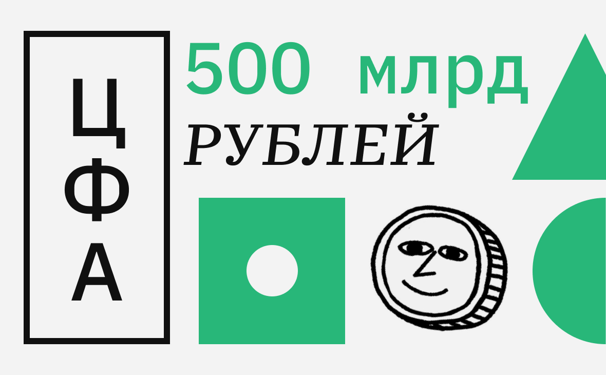Рынок ЦФА превзошел прогнозы. Какие продукты популярны у инвесторов image 0