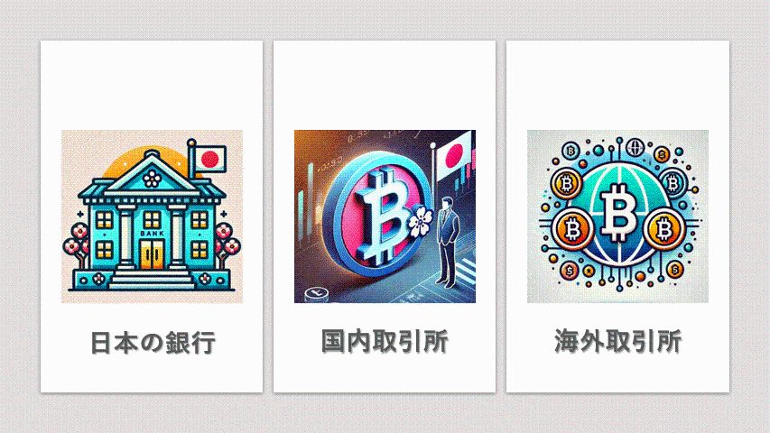 【2024年11月版】海外仮想通貨取引所おすすめランキングTOP11 image 6