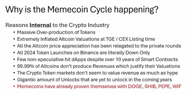 Memecoin 超级周期：一场颠覆传统加密叙事的革命 image 6