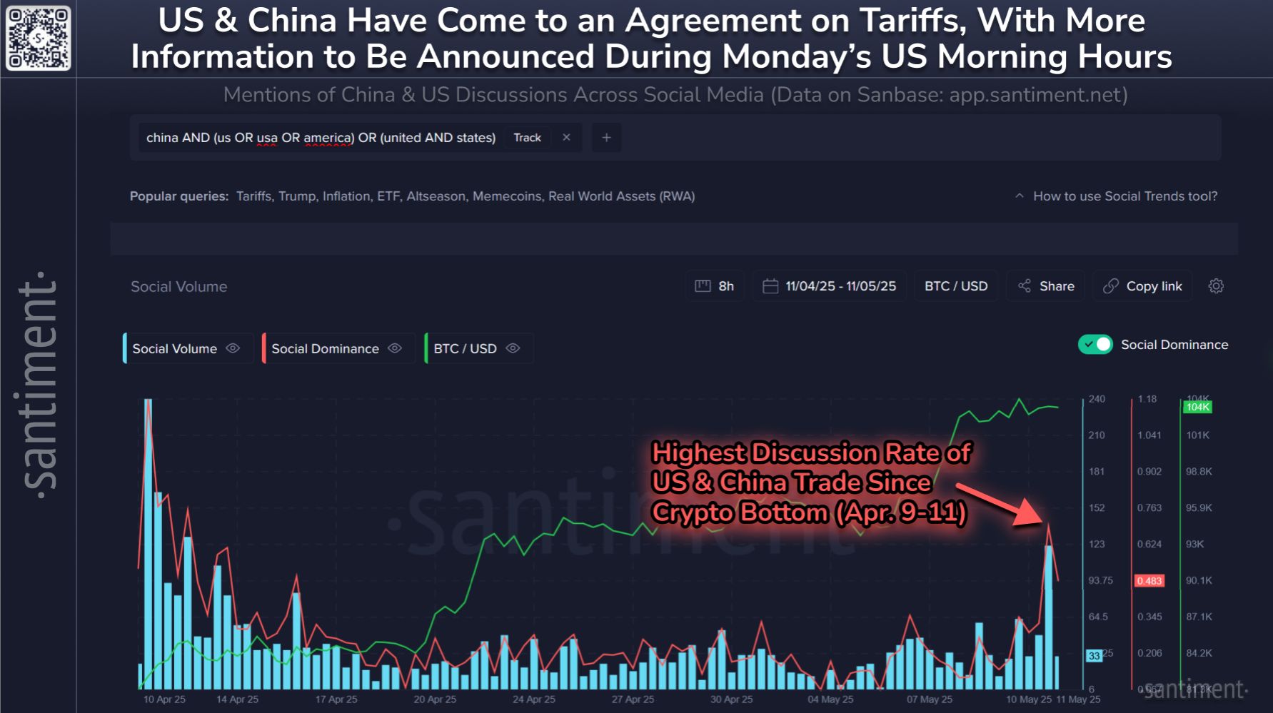 China and US are Coming to an Agreement! But What are the Details?? image 0