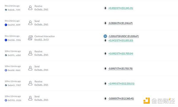 402Bridge hujumga uchraganini ko‘rib chiqish: Yana qaysi hollarda maxfiy kalitlar oshkor bo‘lishi natijasida o‘g‘irlik sodir bo‘lgan? image 2