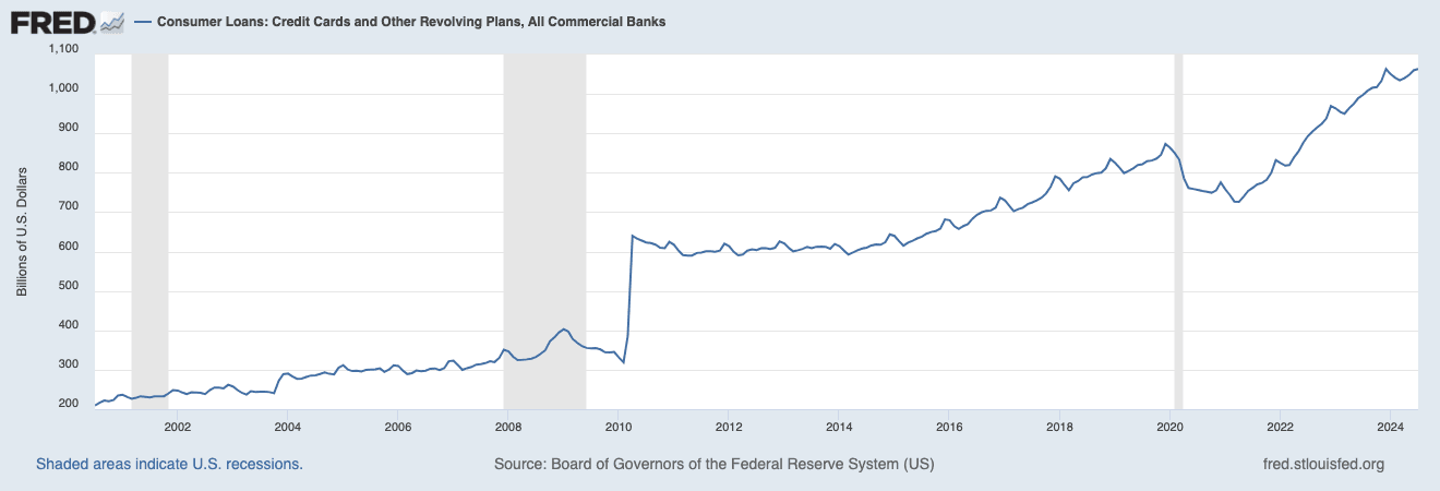 创造新市场,寻找新资产,才是加密市场的永动机 image 4