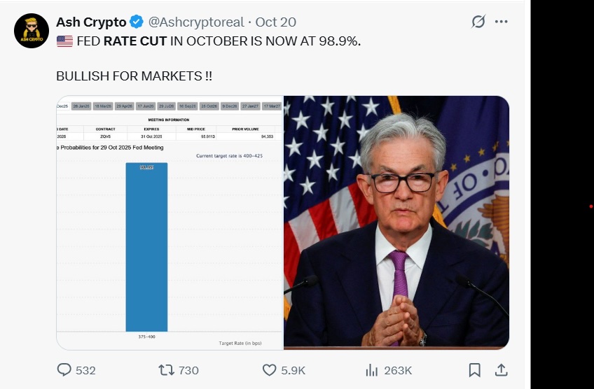 ¿Puede el mercado de criptomonedas experimentar una ruptura “alcista” tras el recorte de tipos de la Fed? image 0