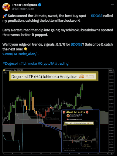 Сможет ли цена Dogecoin преодолеть отметку $0,22, поскольку киты накапливаются, а графики становятся бычьими? image 1