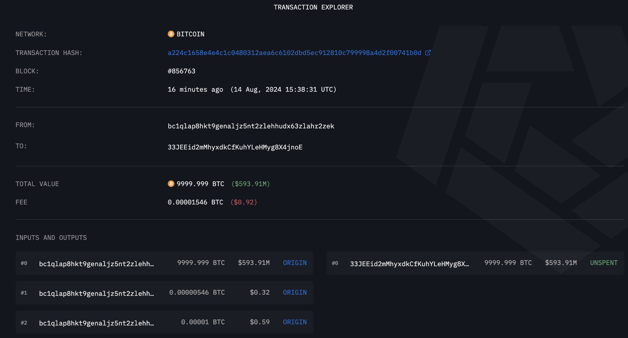 U.S. government moves 10,000 Bitcoins to mysterious wallet image 2