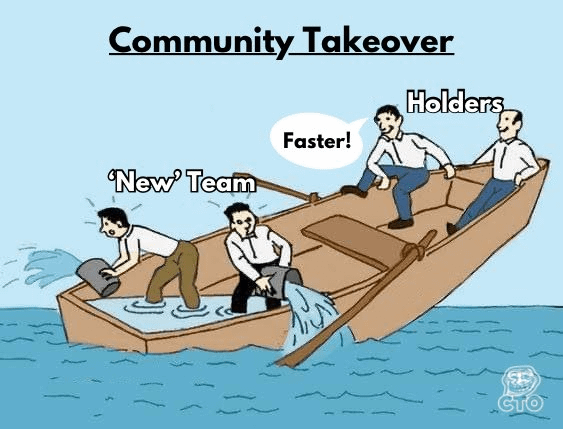 $POPCAT 暴涨 100 倍背后的秘密：揭秘 CTO 现象与社区接管的力量 image 4