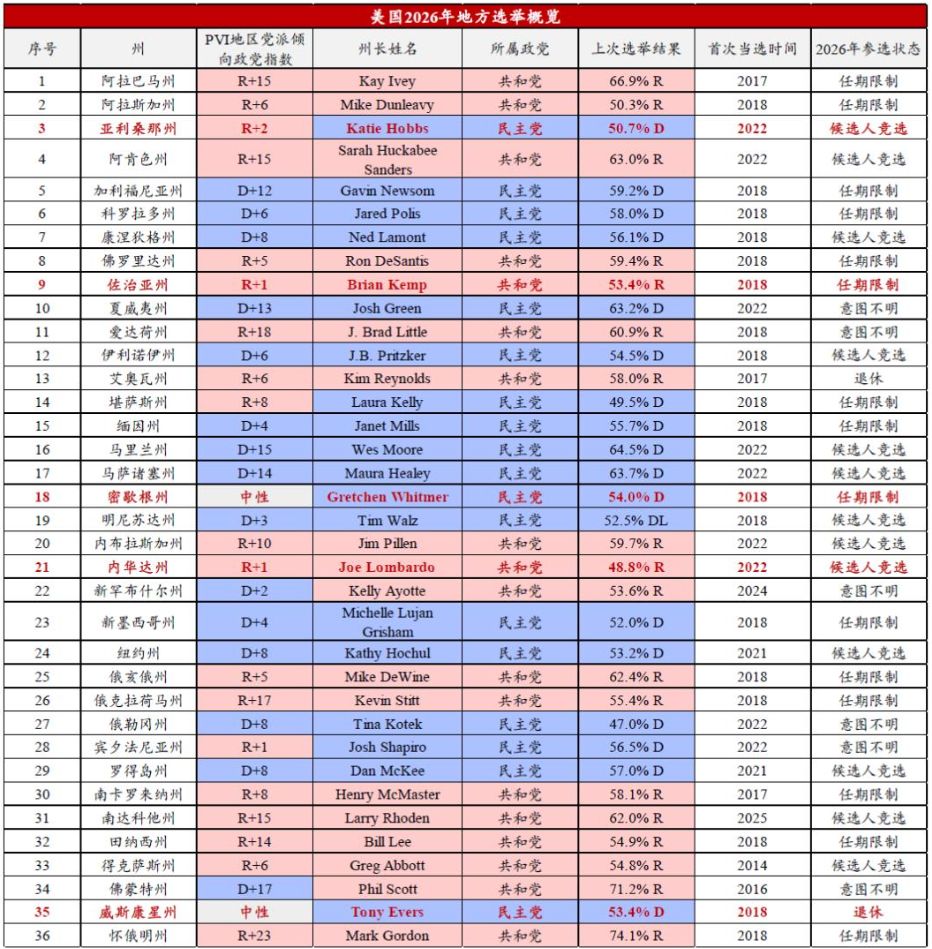 特朗普会成为美国史上金钱权力最大的总统？ image 1