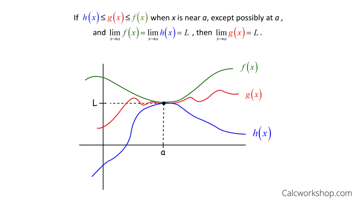 交易中的「术」技术指标应用分享 image 3