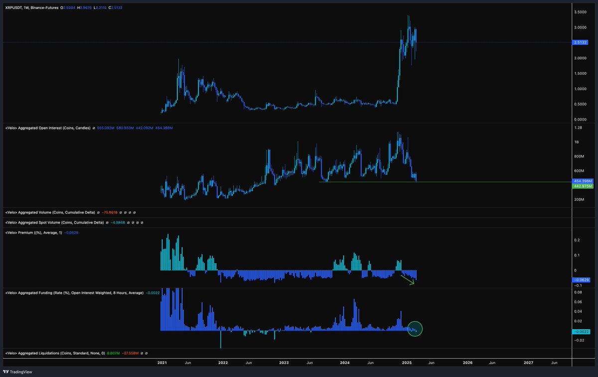 Analyst Unveils Massive Price Target for Top-10 Altcoin, Says the Crypto Asset ‘Looks Incredibly Healthy’ image 1