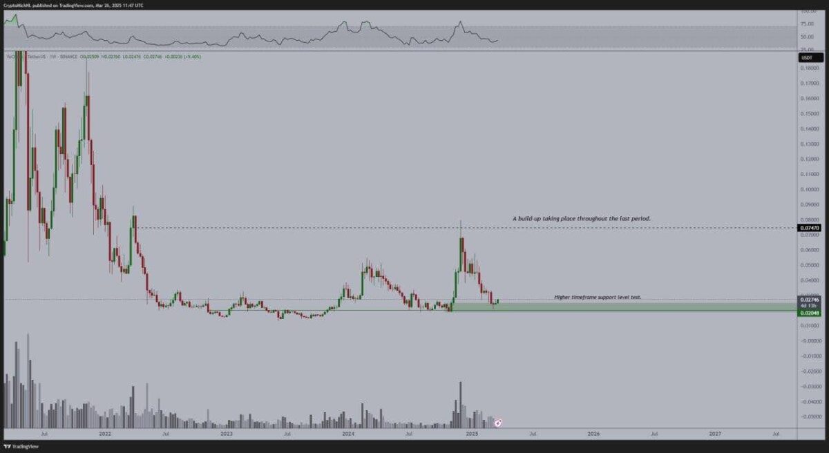 EOS Pumps as Vaulta introduit la nouvelle génération du modèle de financement Web3