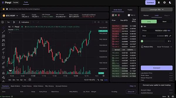 Panduan Ekosistem Monad: Semua yang Bisa Anda Lakukan Setelah Mainnet Diluncurkan image 2