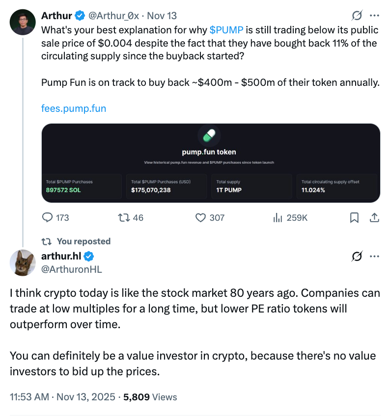 如果 HYPE 和 PUMP 是股票，那它們都被低估了 image 14