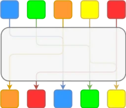Vitalik 长文：EVM Validiums 的退出游戏和 Plasma 的回归 image 4