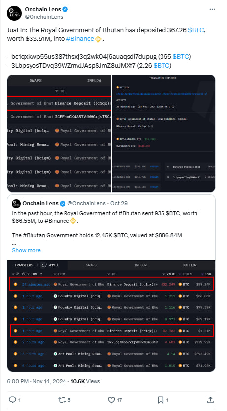 Bhutan Capitalizes on Bitcoin’s $93K Peak, Transfers 367 BTC To Binance image 0