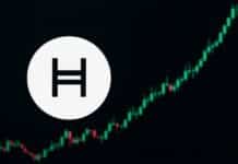 Hedera-Prognose Oktober 2025: Aufwind oder Überhitzung?