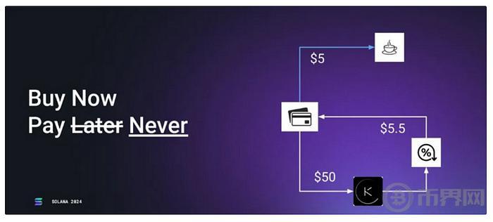 Web3支付和PayFi赛道调研 image 7